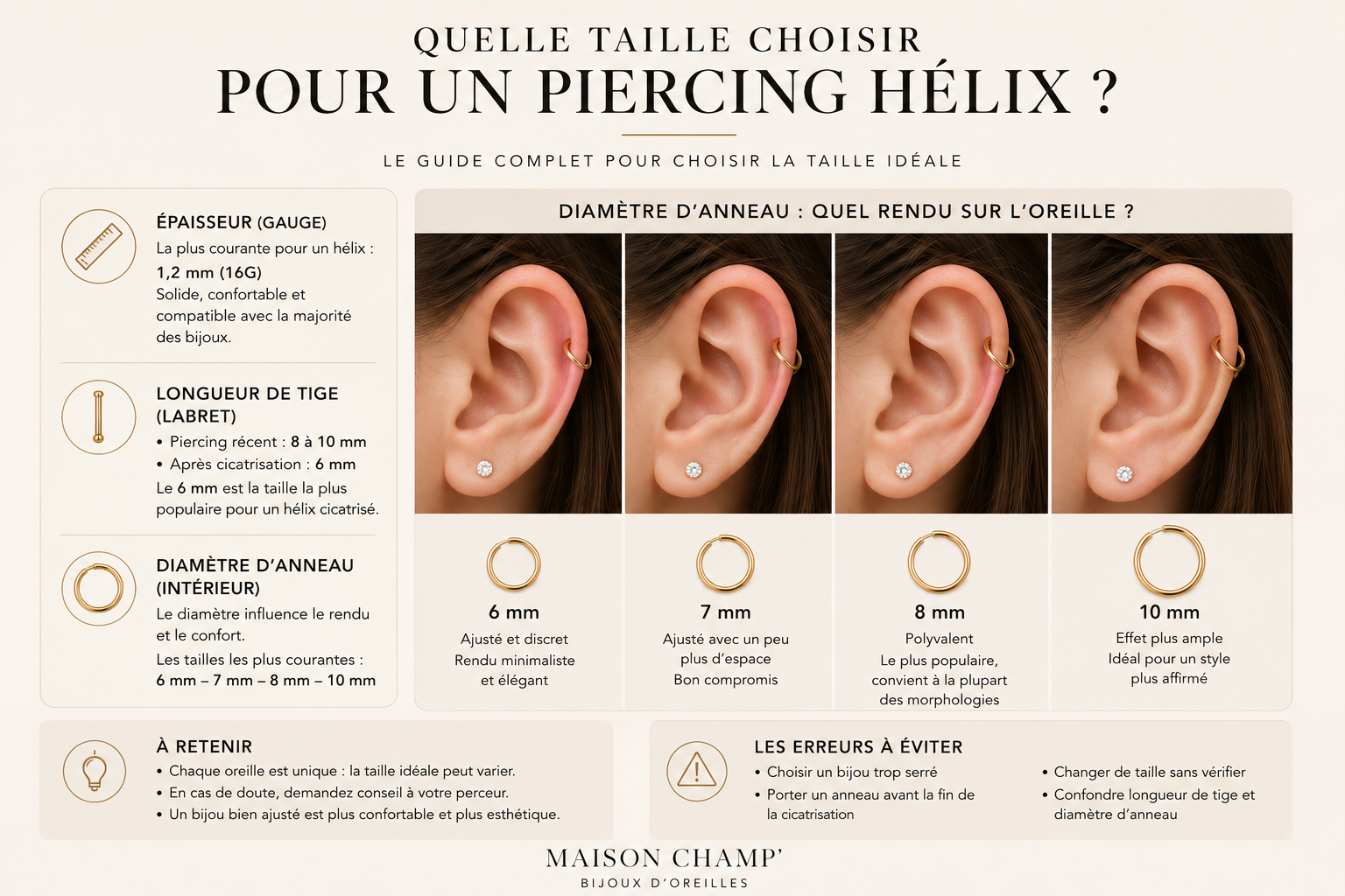 Quelle taille choisir pour un piercing hélix ? Le guide complet.